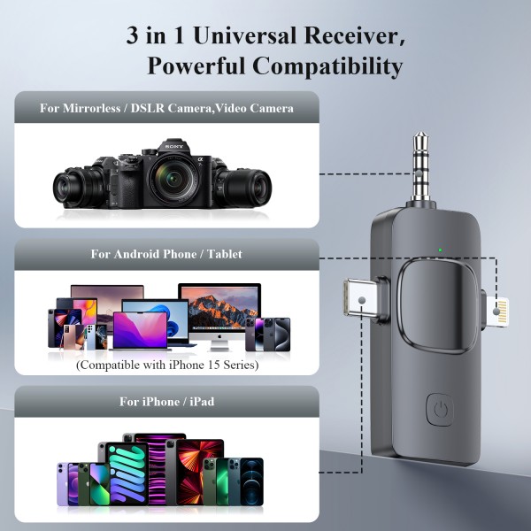 Lavalier Microphone Wireless, 3 in 1 Mini Microphone for iPhone/iPad/Android/Camera, 2.4G Ultra-Low Delay Wireless Mic with Noise Reduction for Live Streaming/Vlog/TikTok/YouTub