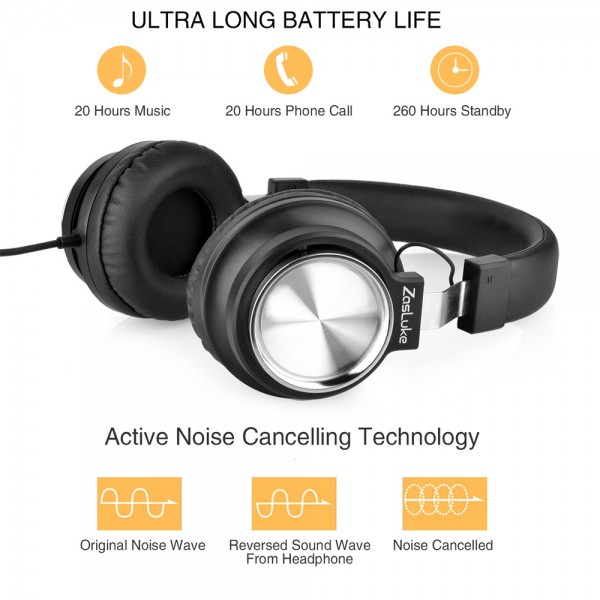 ZasLuke Active Noise Cancelling Headphones,HiFi Stereo Wired Over Ear Deep Bass Headphones with Noise Canceling Microphone Comfortable Earpads for Air Travel Work PC Cell Phones TV 