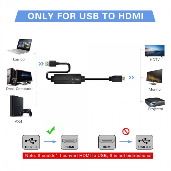 ZasLuke USB 3.0 to HDMI Cable,USB to HDMI Male to Male Converter/Adapter for Windows 10/8/8.1/7 PC & Mac (only Support Mac OS 10.11.6 & 10.12.6), NOT Support XP/Mac/Linux (6FT/2M, Without Audio)